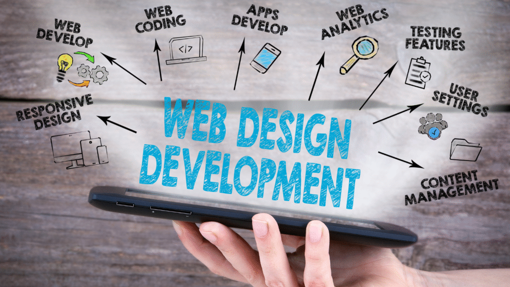 A Step-by-Step Web Development Roadmap