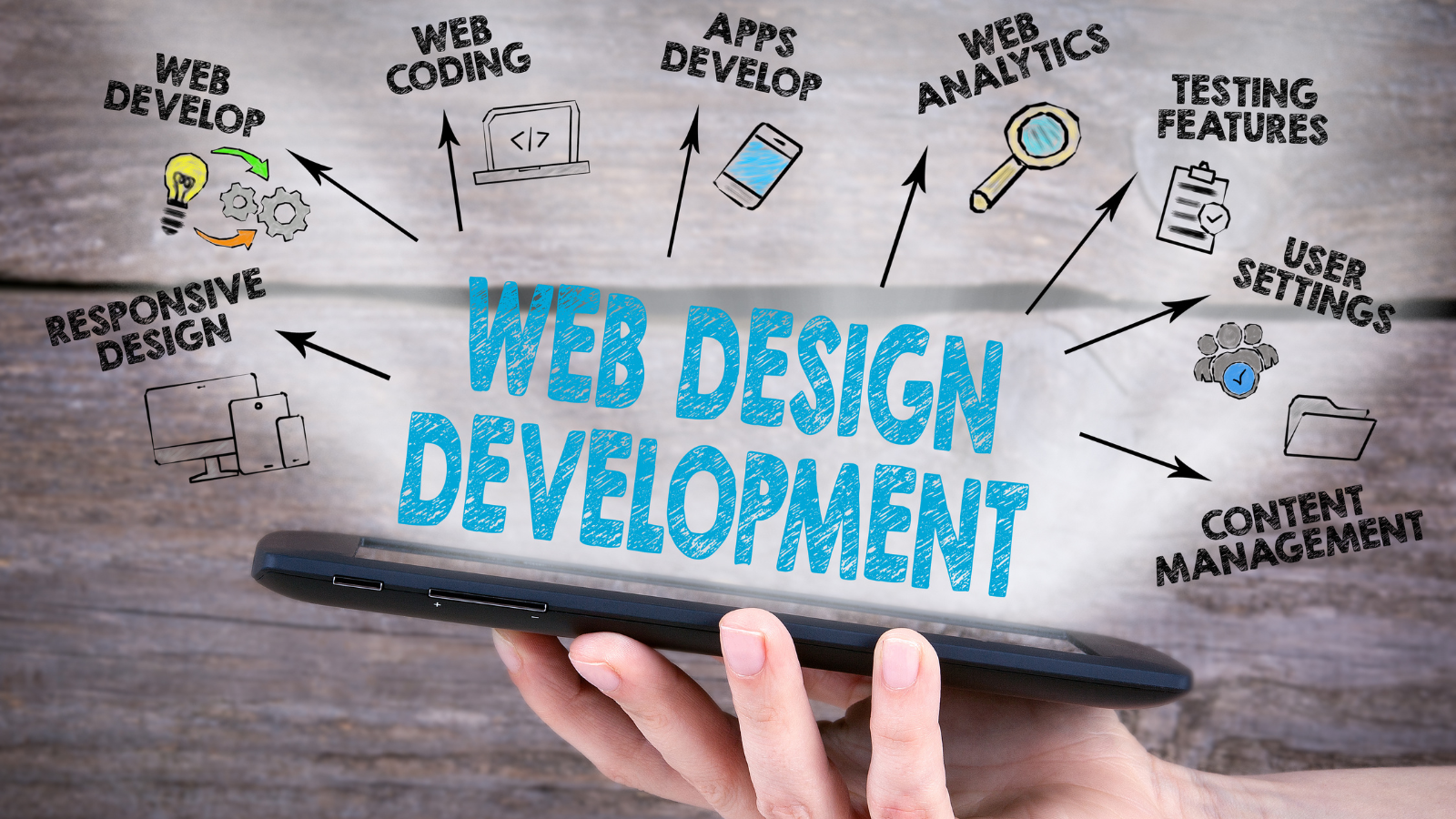 A Step-by-Step Web Development Roadmap